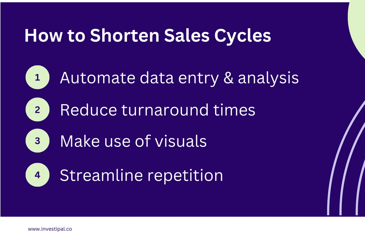 How financial advisors can shorten sales cycles