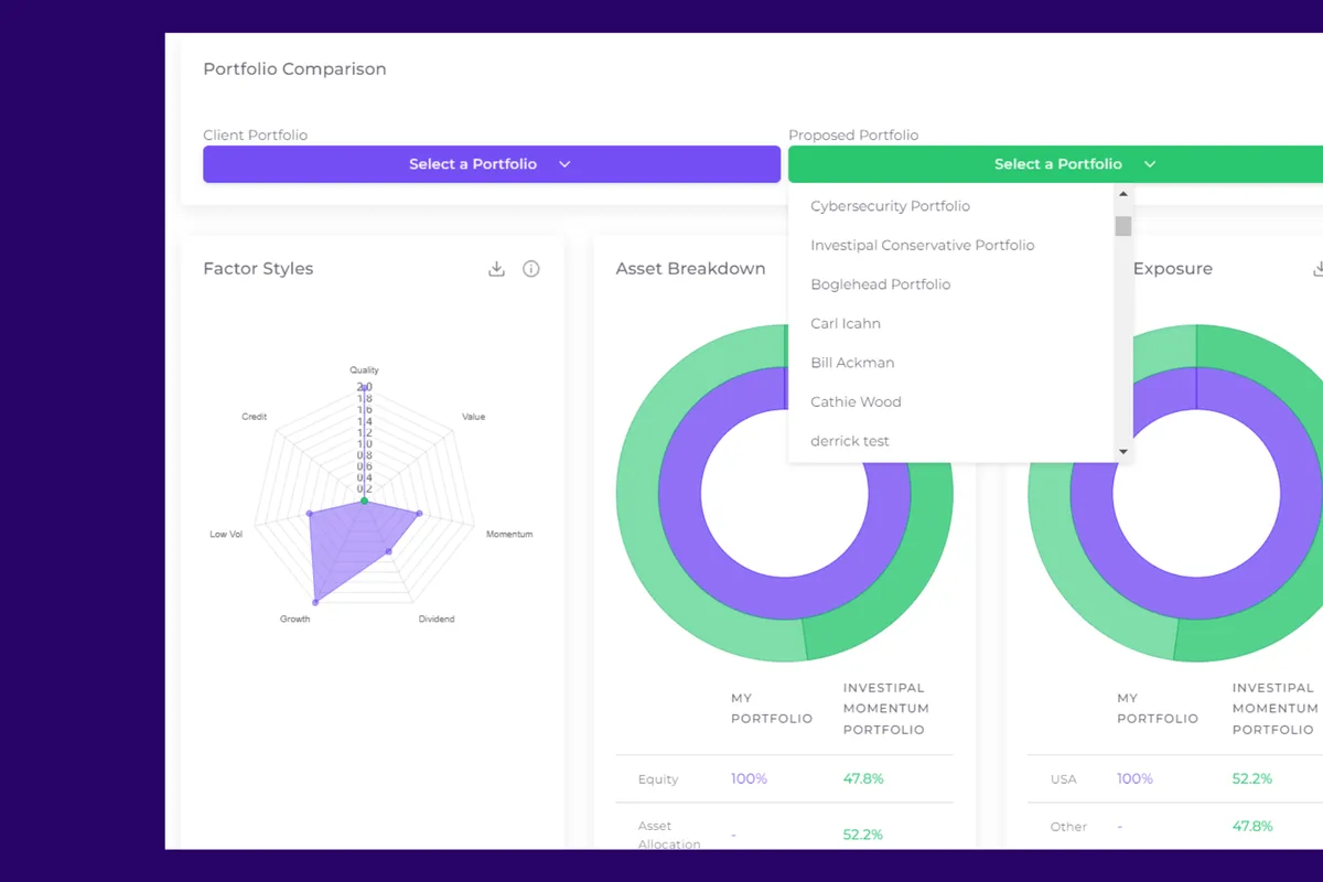 A comparative analysis of two investment portfolios