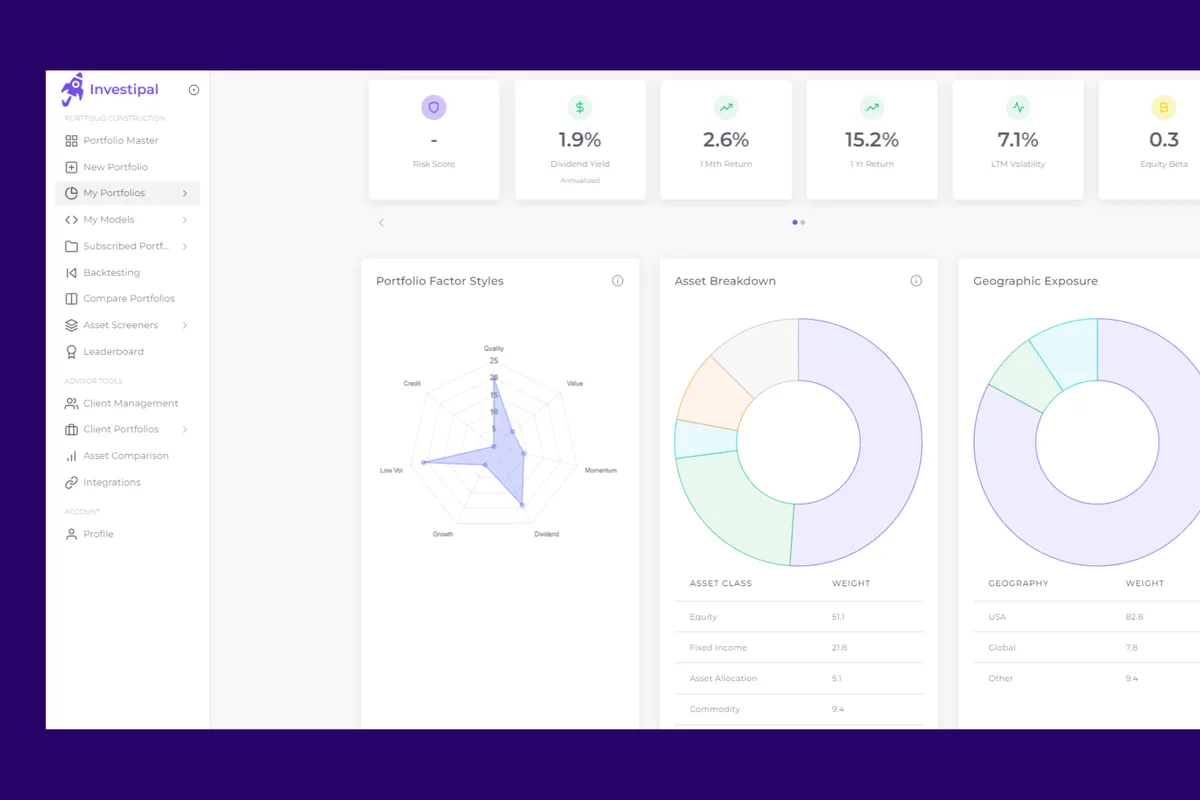Analyze holdings and exposure directly within Investipal's portfolio management software