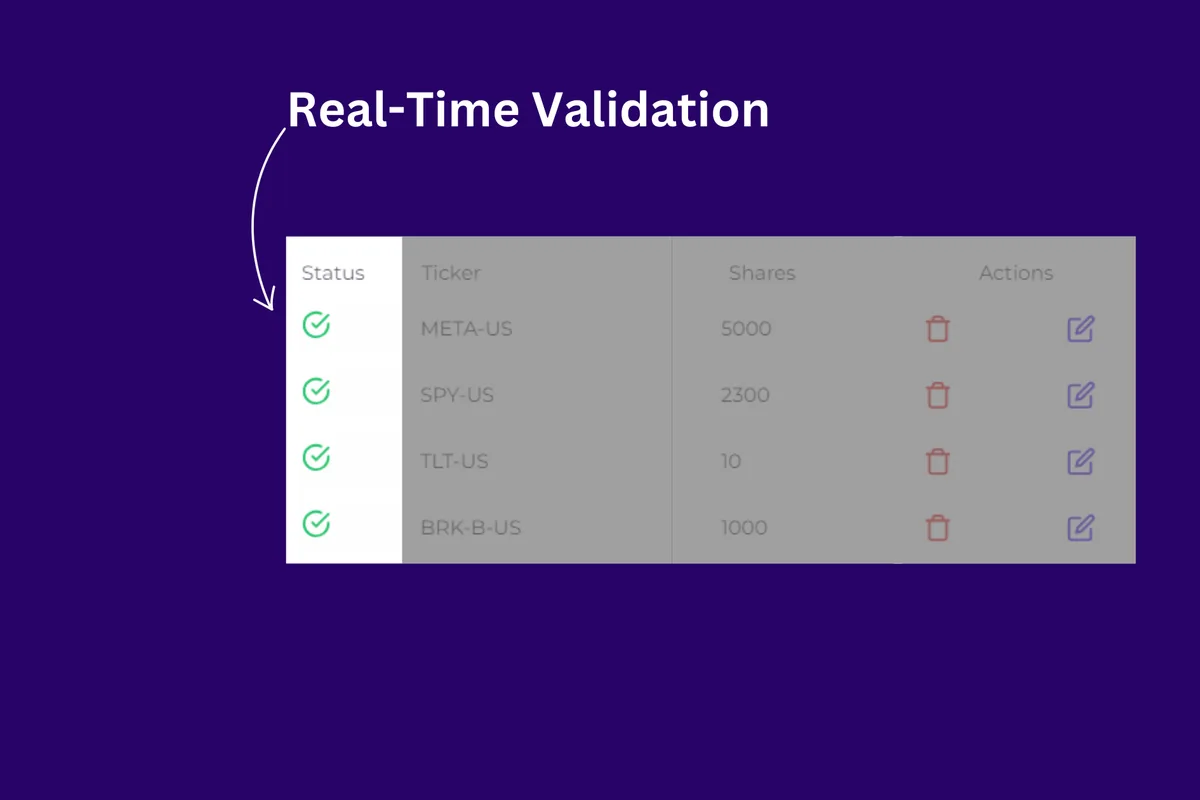 Real-time data validation