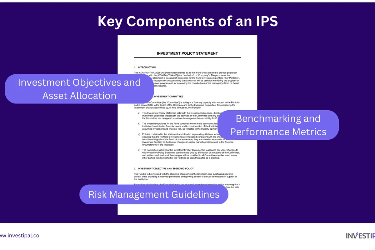 Key components of an Investment Policy Statement