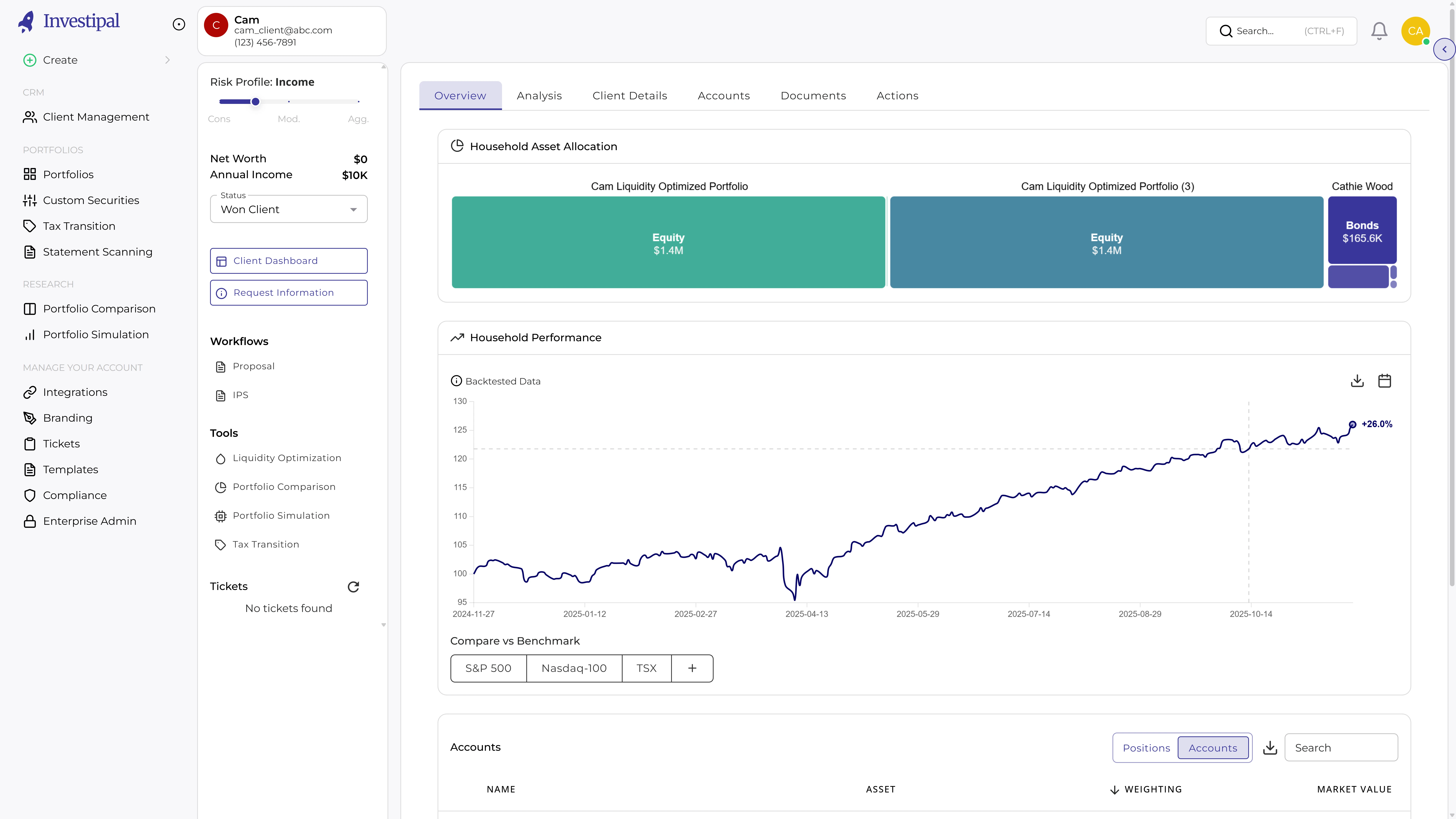 Wealth management software platform showing client overview dashboard