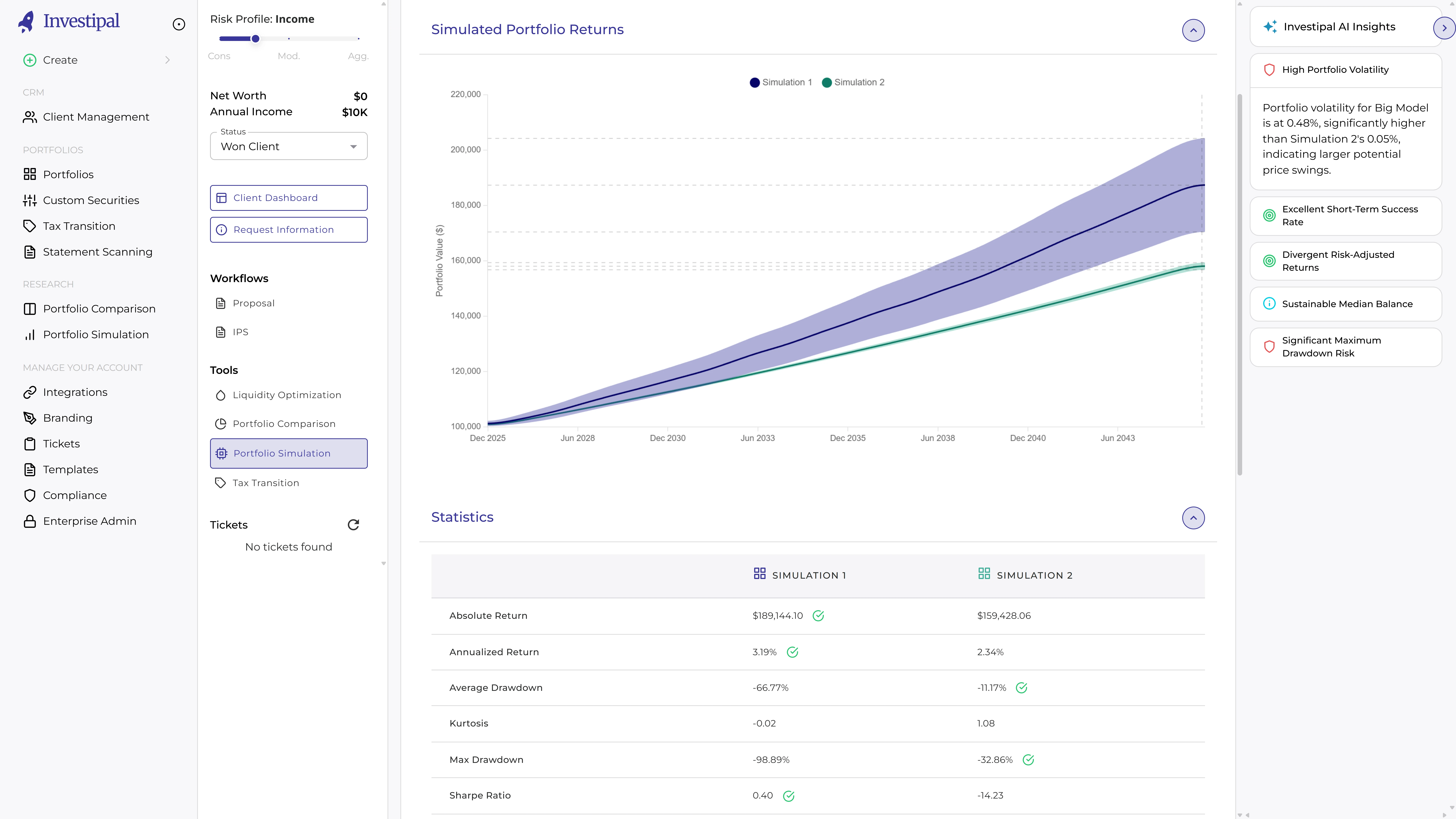 Monte Carlo simulation results showing retirement income projections with confidence bands and probability analysis for insurance and investment portfolios