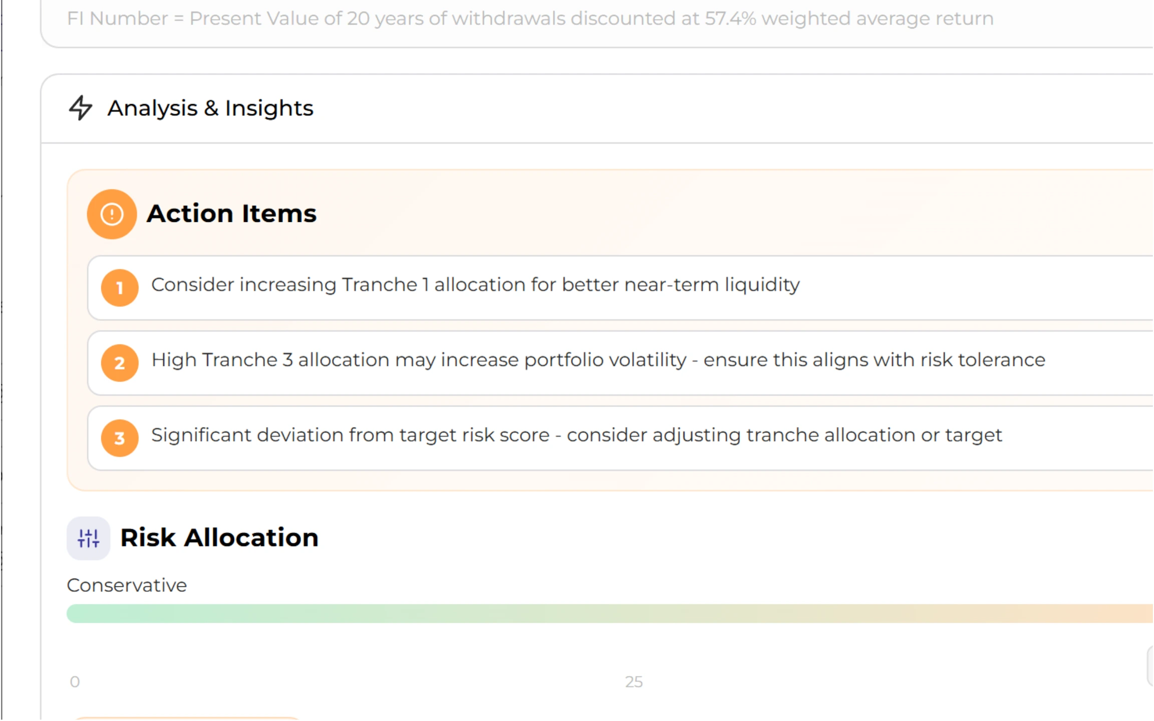 Portfolio optimization after liquidity needs met